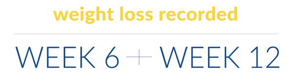 Weight Loss Record